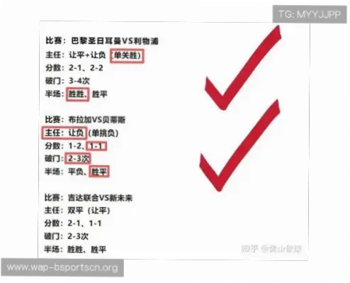 竞彩网 官网首页如何快速找到热门比赛赔率?
