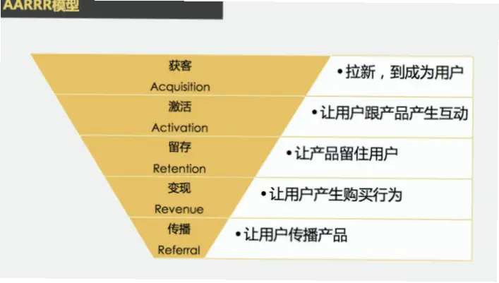 足彩数据分析的核心指标有哪些？